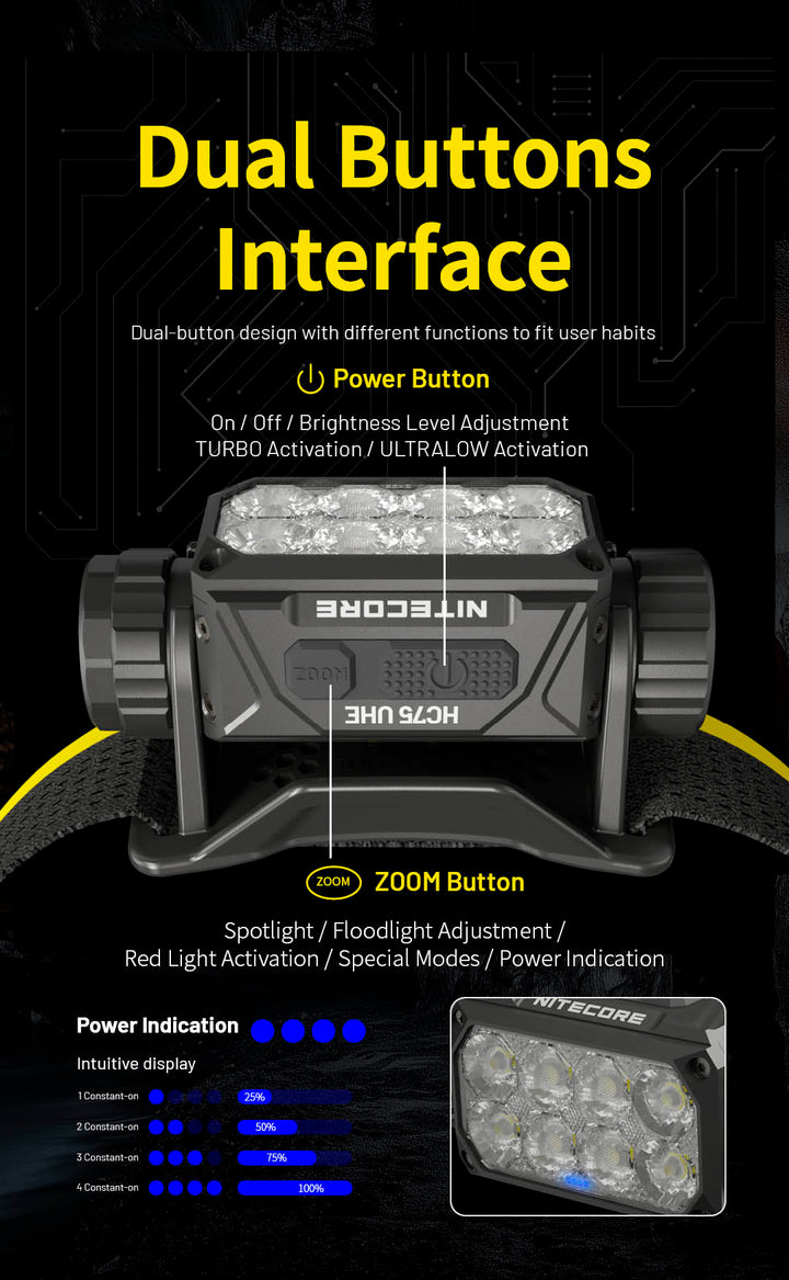 HC75 UHE  - 3000 lumens