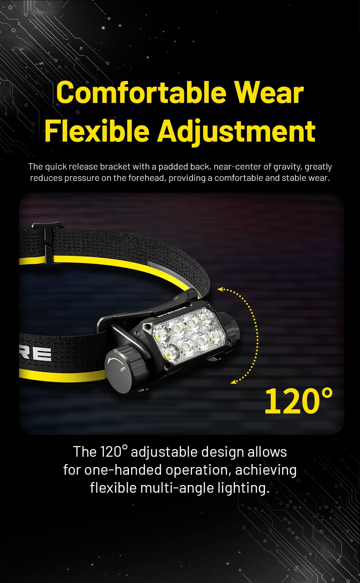 HC75 UHE  - 3000 lumens