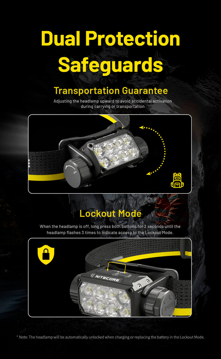HC75 UHE  - 3000 lumens
