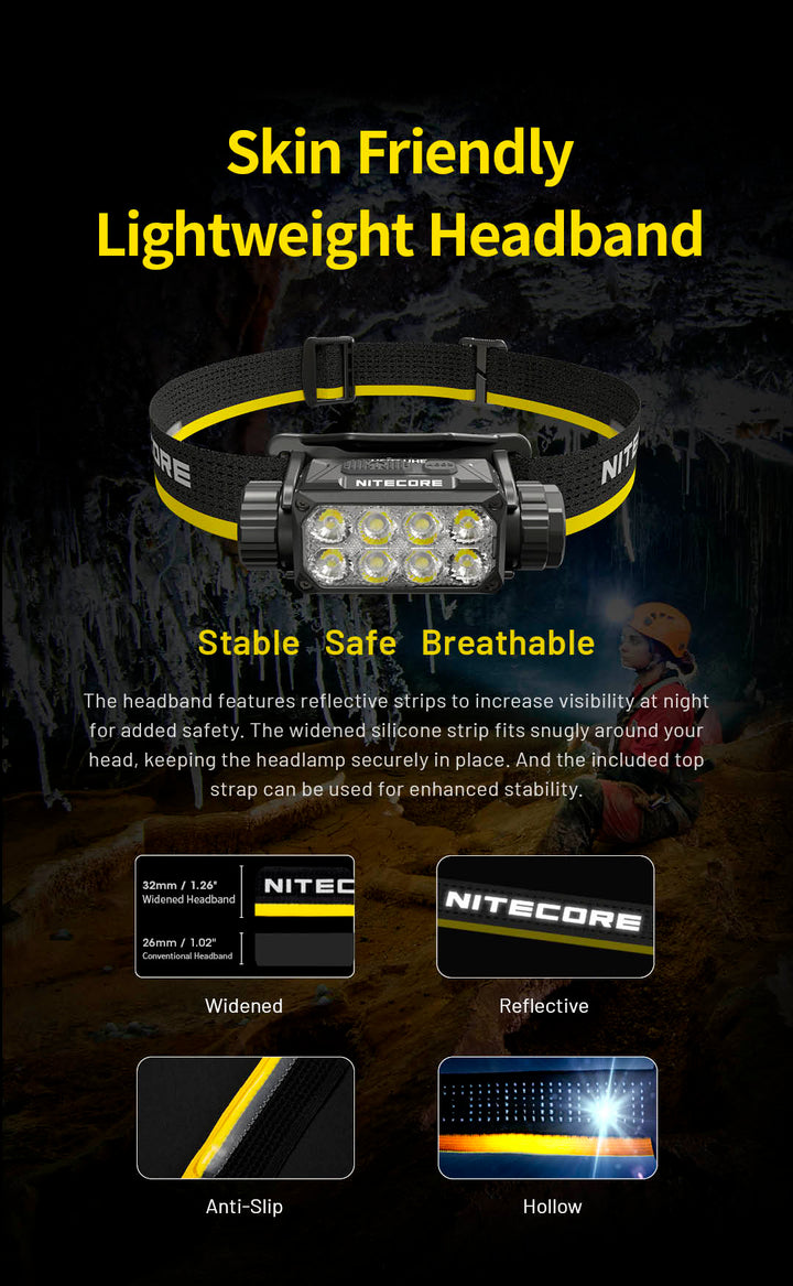 HC75 UHE  - 3000 lumens