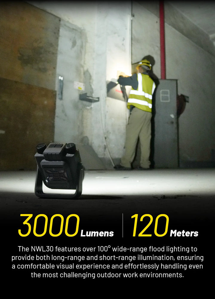 NWL30  - 300 lumens