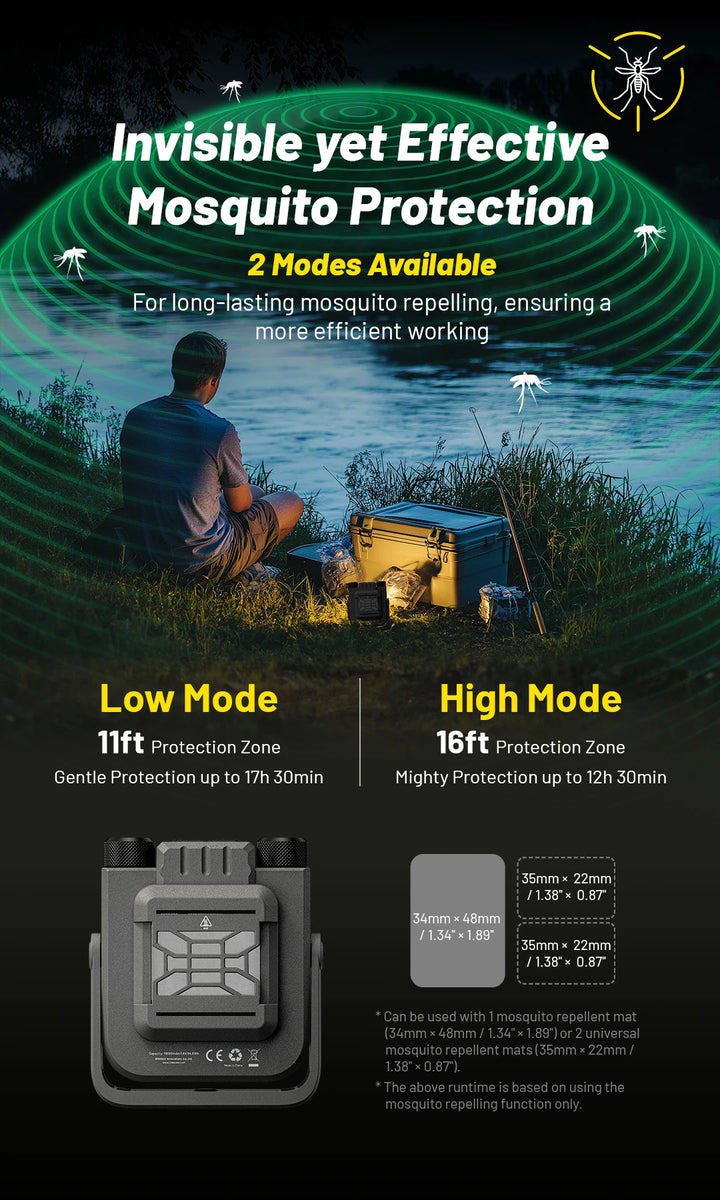NWL30  - 300 lumens