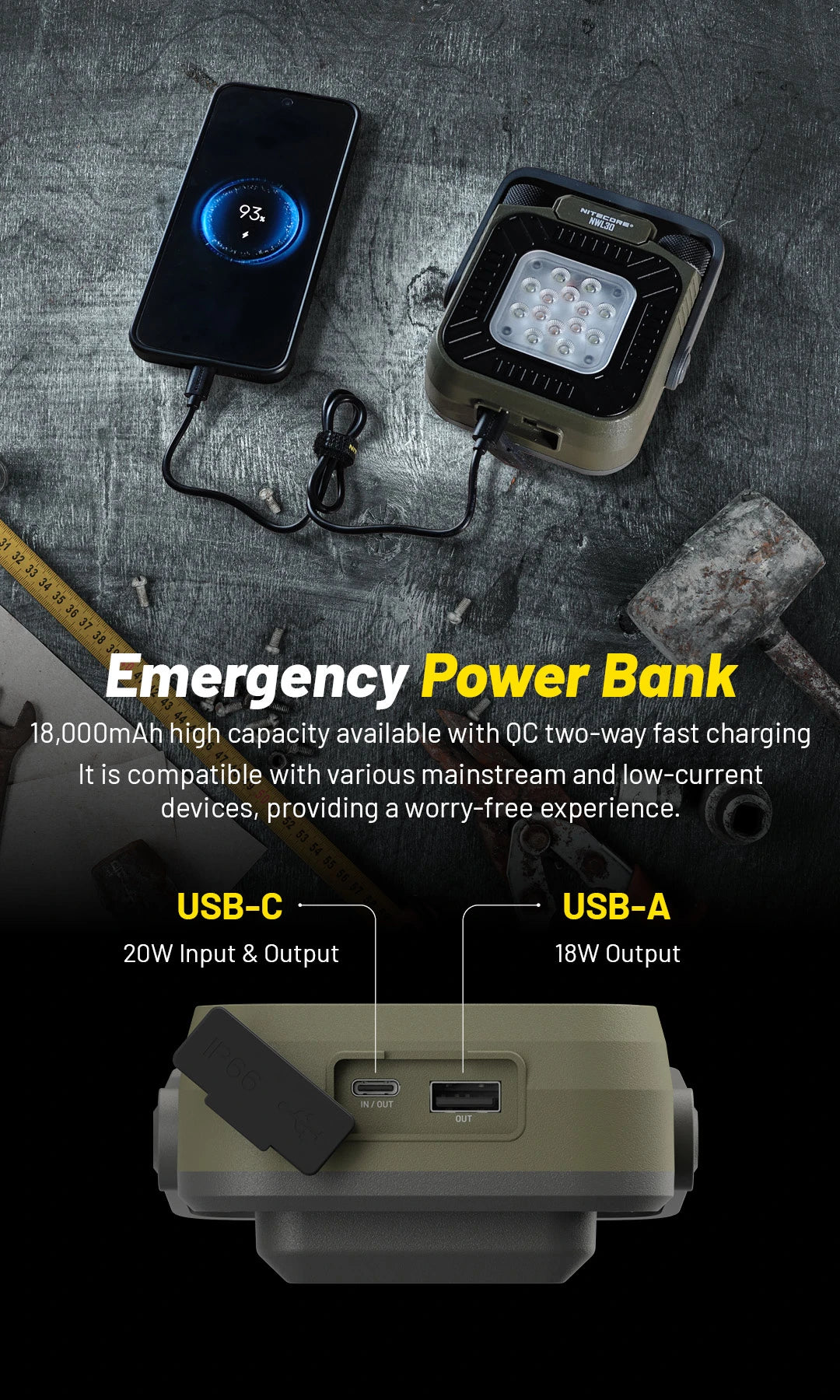 NWL30  - 300 lumens
