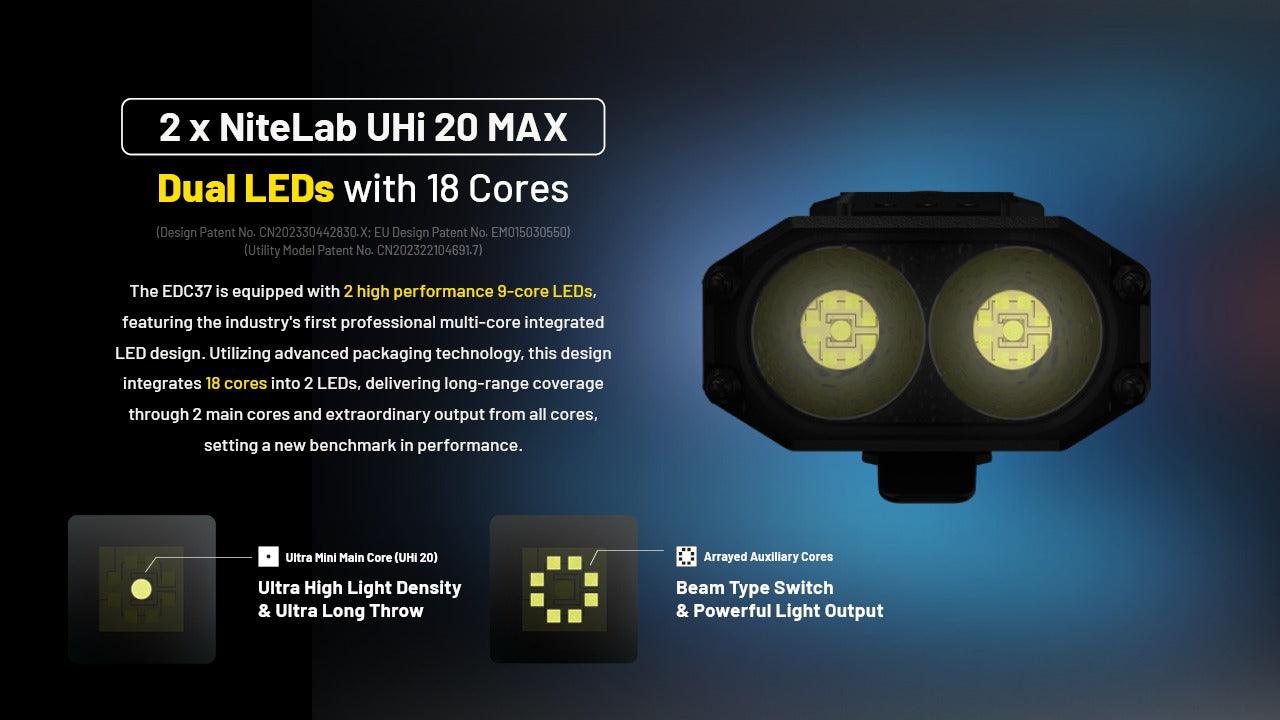 EDC37 - 8000 lumens – Nitecore Singapore