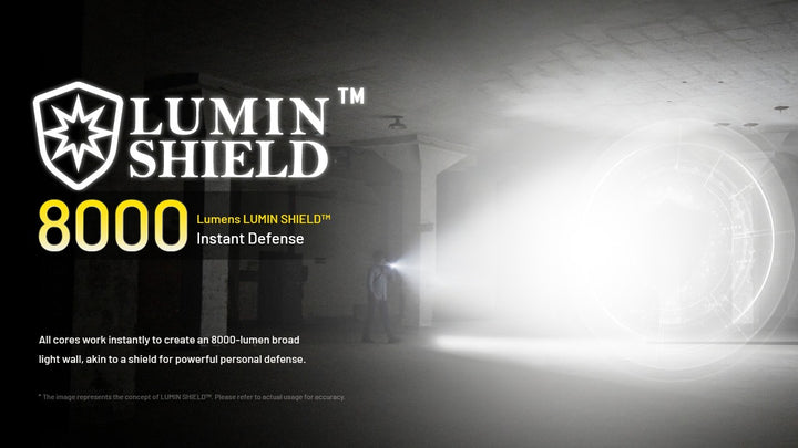 EDC37 - 8000 lumens