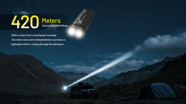 EDC37 - 8000 lumens