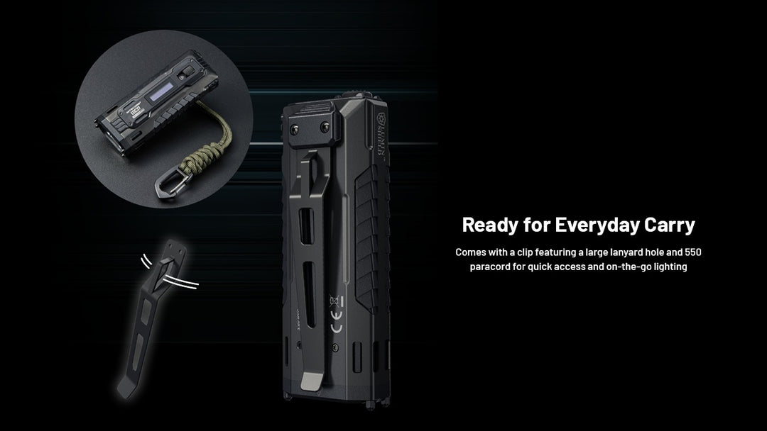 EDC37 - 8000 lumens