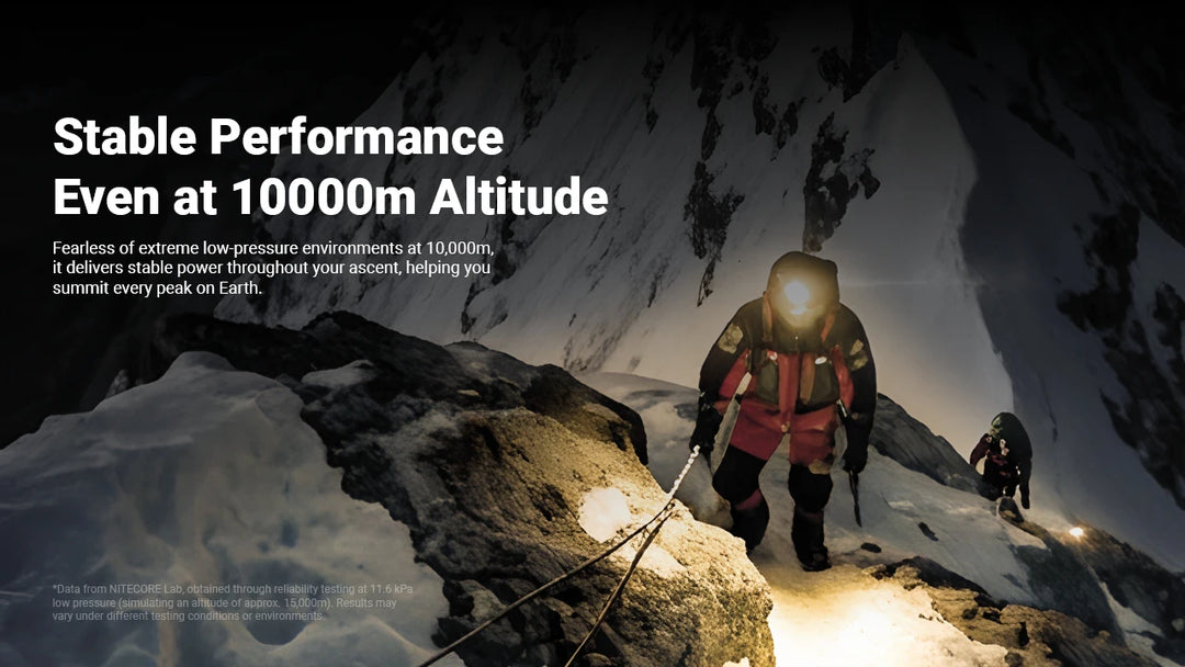 Nitecore HLB2500 - stable performance at 10000m altitude - Nitecore Singapore