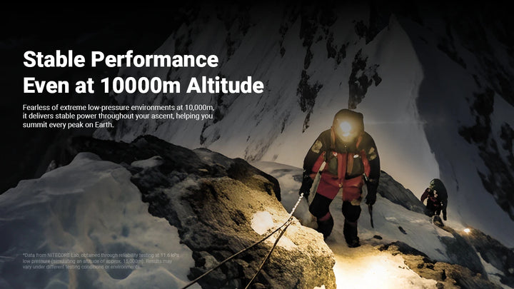 Nitecore HLB2500 - stable performance at 10000m altitude - Nitecore Singapore