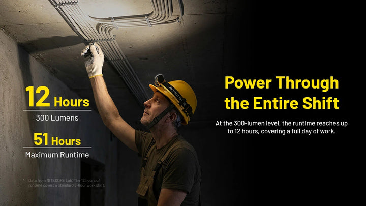 NWH20 - feature - Nitecore Singapore