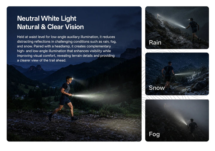 Nitecore TrailSight - neutral white light for rain snow and fog - Nitecore Singapore
