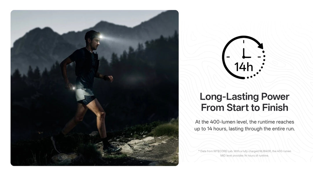 Nitecore TrailSight - 14 hours long-lasting power - Nitecore Singapore