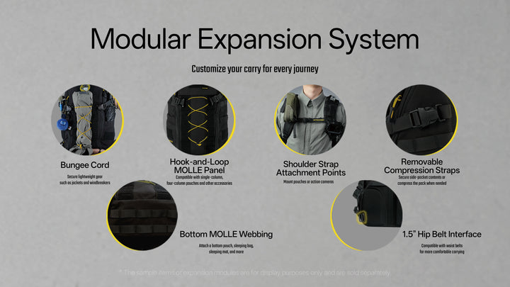 Nitecore BP24 - modular expansion system MOLLE - Nitecore Singapore