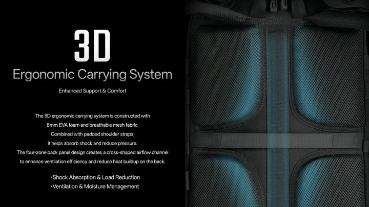 Nitecore BP24 - 3D ergonomic carrying system back panel - Nitecore Singapore