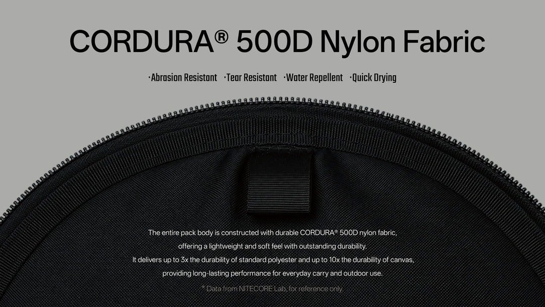 Nitecore BP24 - CORDURA 500D nylon fabric - Nitecore Singapore