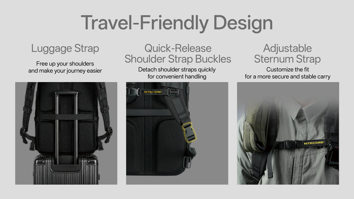 Nitecore BP24 - luggage strap, quick-release buckles and sternum strap - Nitecore Singapore
