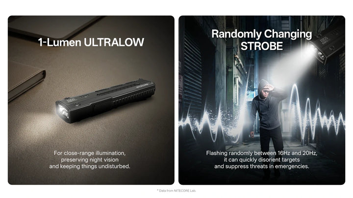 Nitecore EDC15 - 1 lumen ultralow and randomly changing strobe - Nitecore Singapore