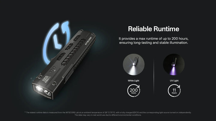 Nitecore EDC15 - runtime up to 200 hours white, 11 hours UV - Nitecore Singapore