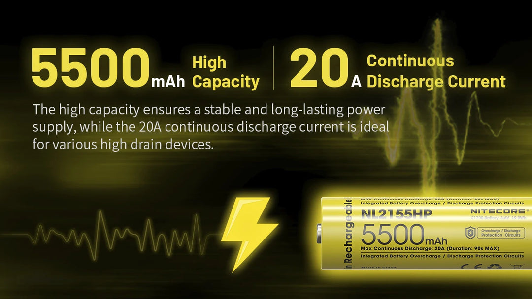 Nitecore NL2155HP - 5500mAh capacity and 20A continuous discharge - Nitecore Singapore