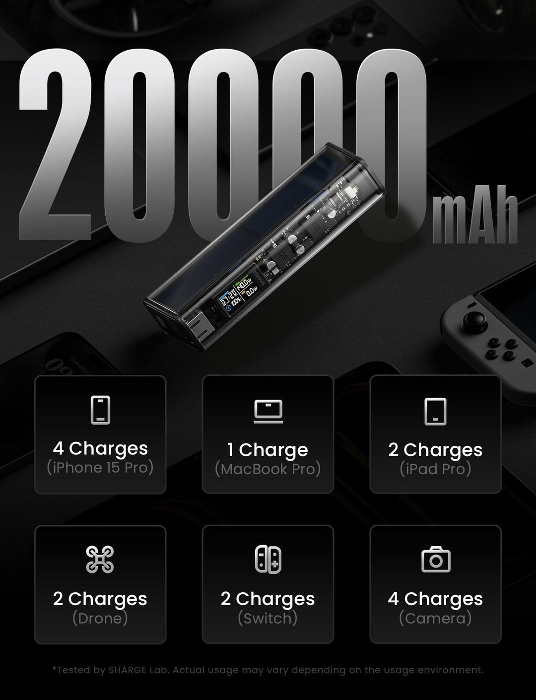 Sharge 140 (20,000mAh 5A 140W) - Nitecore Singapore