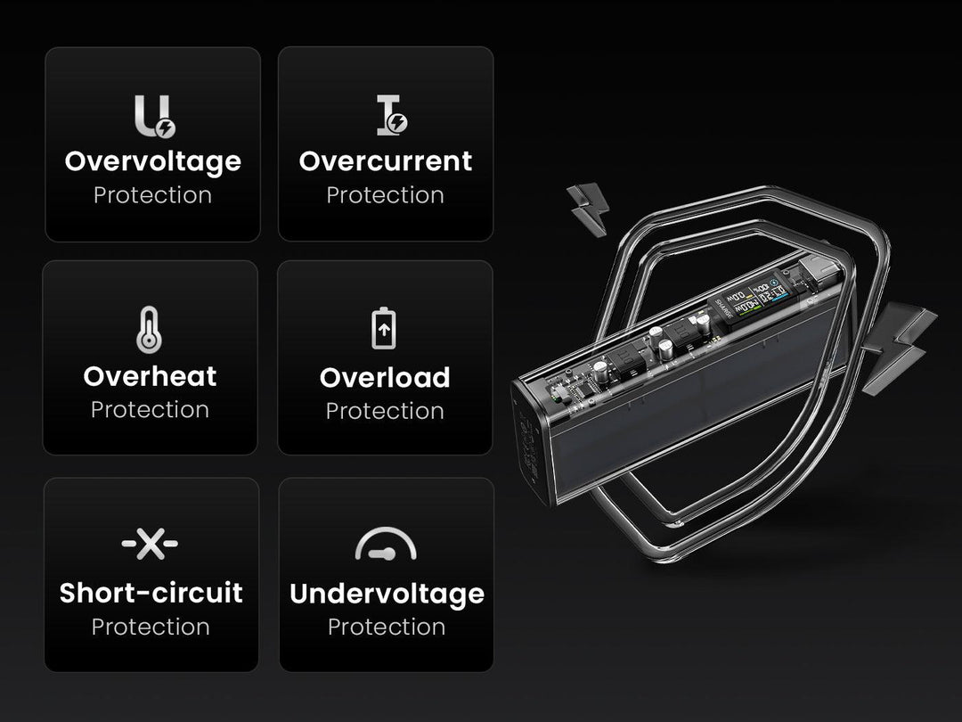 Sharge 140 (20,000mAh 5A 140W) - Nitecore Singapore