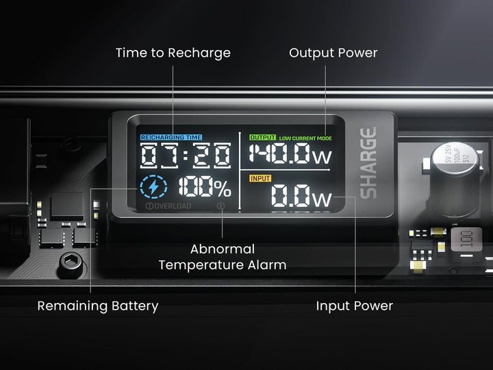 Sharge 140 (20,000mAh 5A 140W) - Nitecore Singapore
