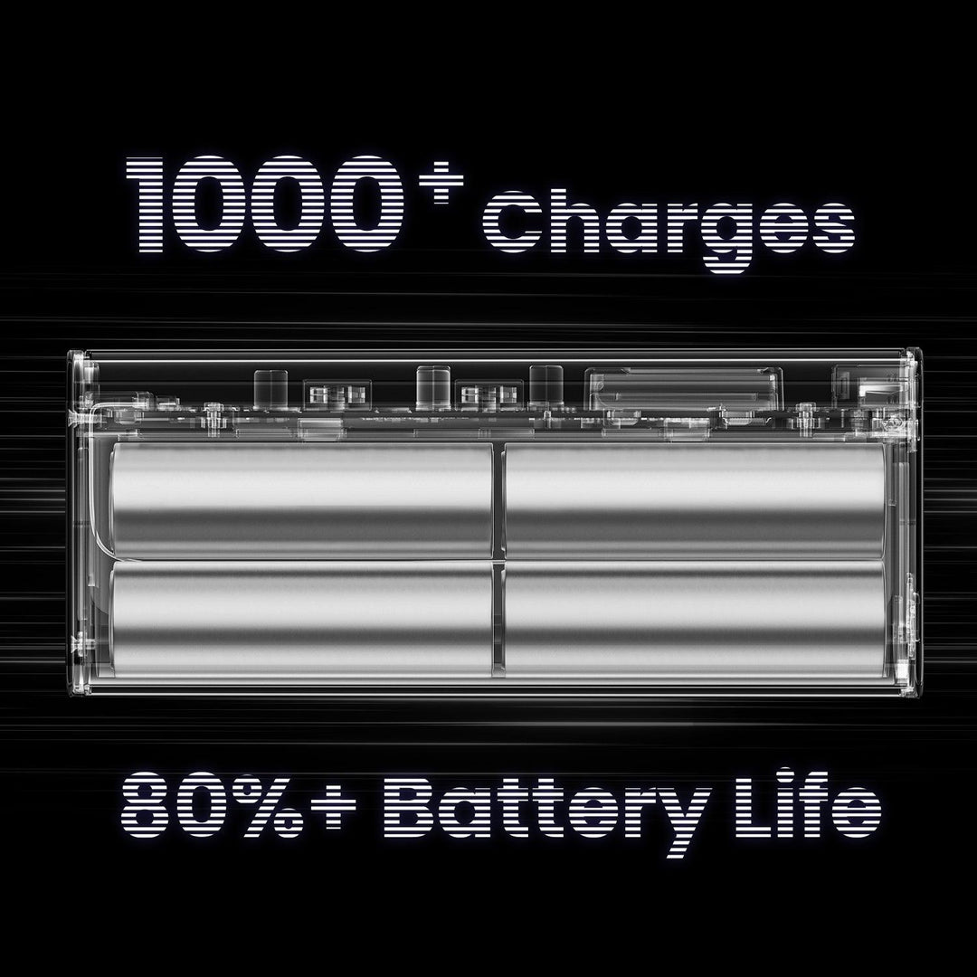 Sharge 140 (20,000mAh 5A 140W) - Nitecore Singapore