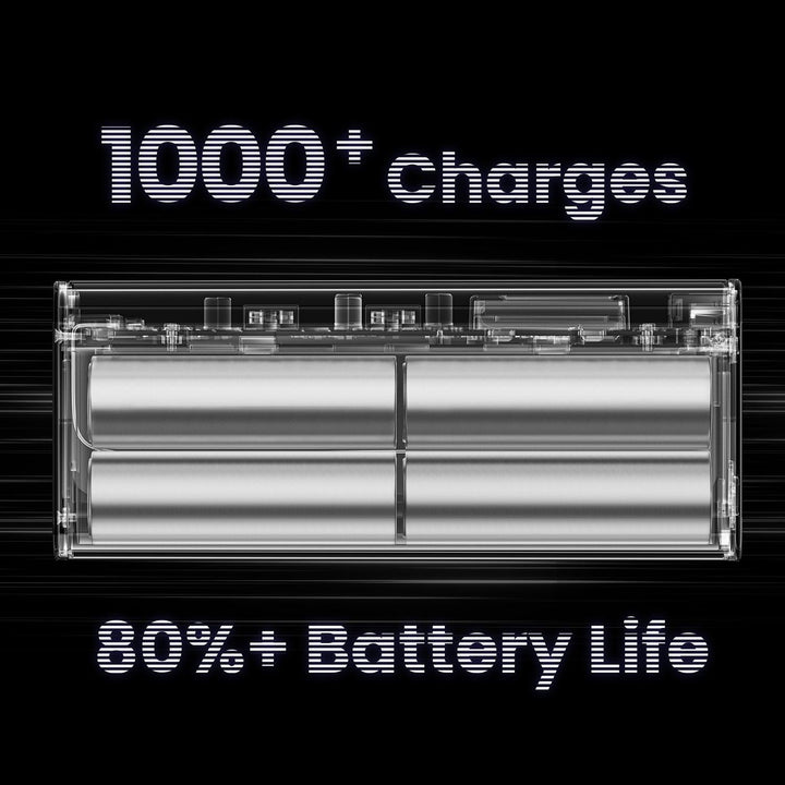 Sharge 140 (20,000mAh 5A 140W) - Nitecore Singapore