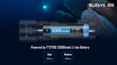 BD10 - 1200 lumens (150m Dive Torch) Bundle