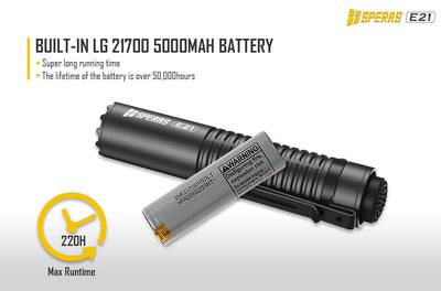 E21 - 2000 lumens