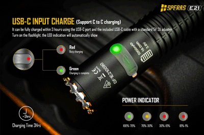 E21 - 2000 lumens