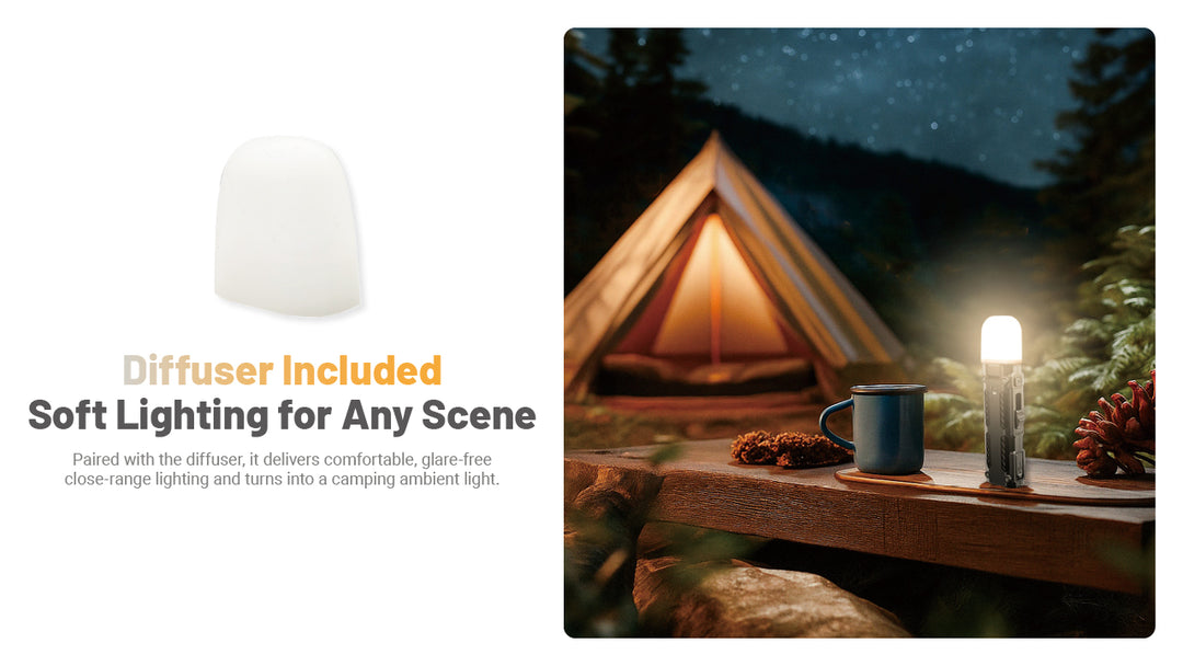 EDC09 - 1600 lumens (L-Angle)