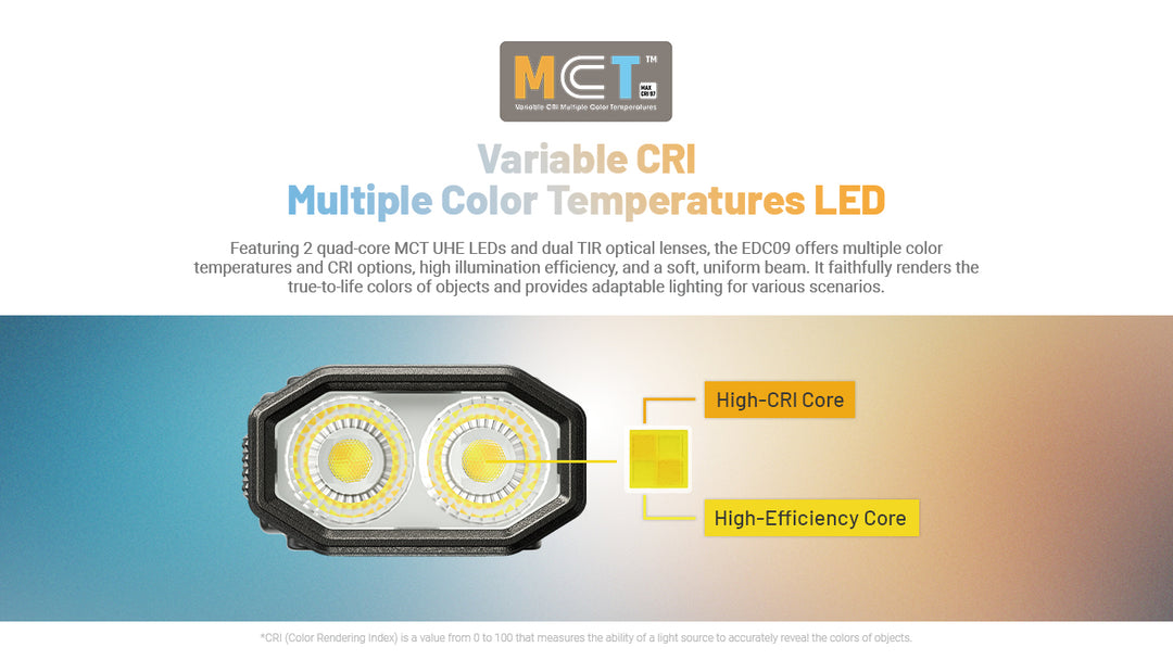 EDC09 - 1600 lumens (L-Angle)