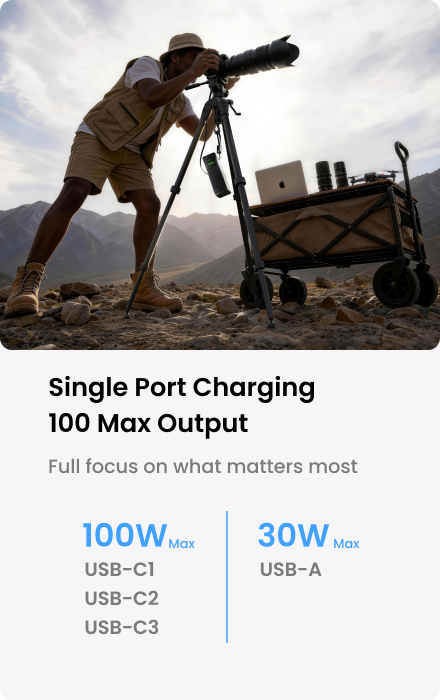 Sharge HyperTower 170 (25,000mAh 170W)