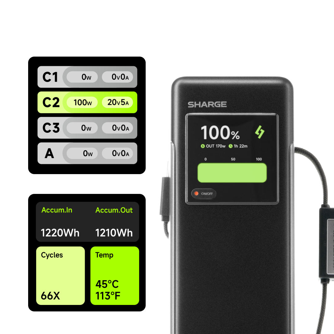 Sharge HyperTower 170 (25,000mAh 170W)