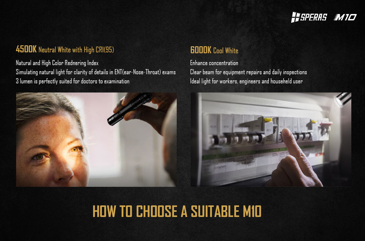 M10 (Black) - 200 lumens