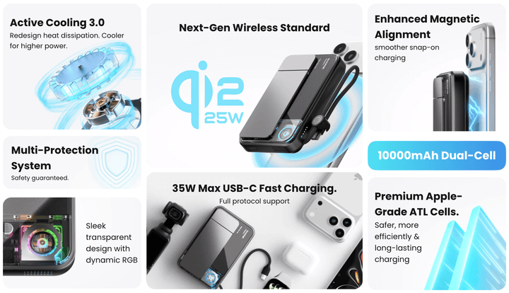 Sharge ICEMAG 3 (10,000mAh 3A 35W Qi2 Wireless)