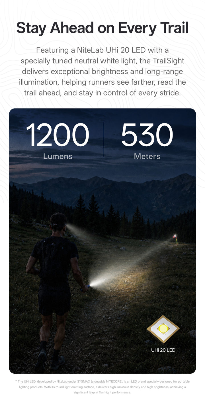 TS::TrailSight_V_EN_1080x1800_4.jpg