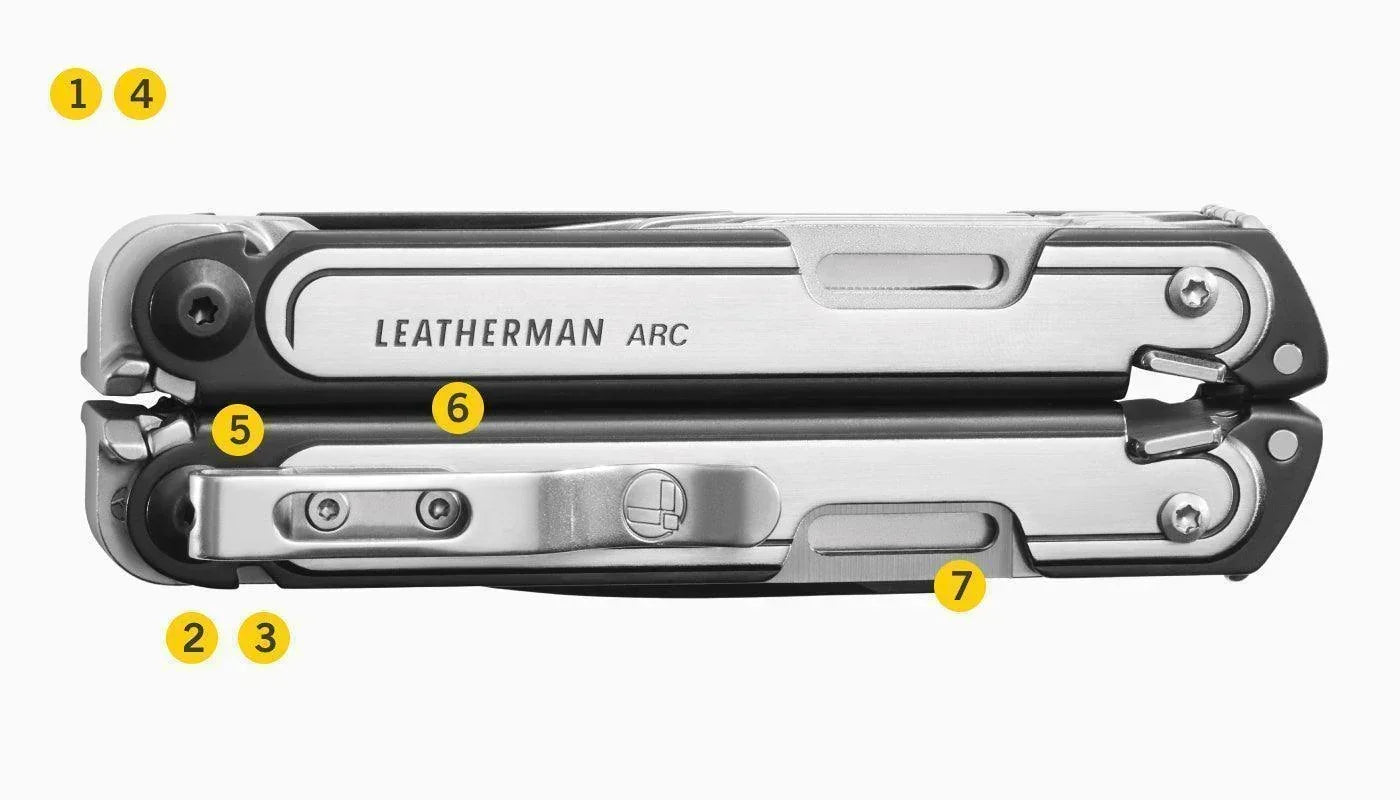 ARC - 20 TOOLS – Nitecore Singapore