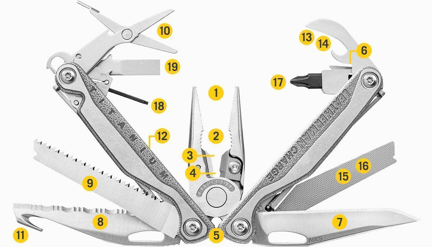 CHARGE PLUS TTI - 19 TOOLS – Nitecore Singapore