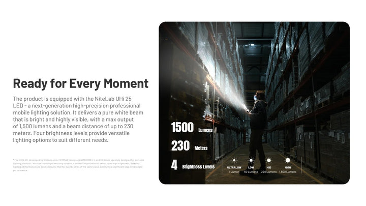 EDC17 - 1500 lumens (UV+Green Laser)