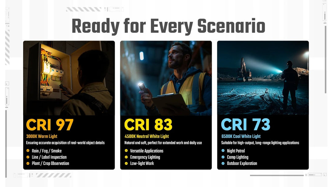 EDC07 (Tan) - 1500 lumens