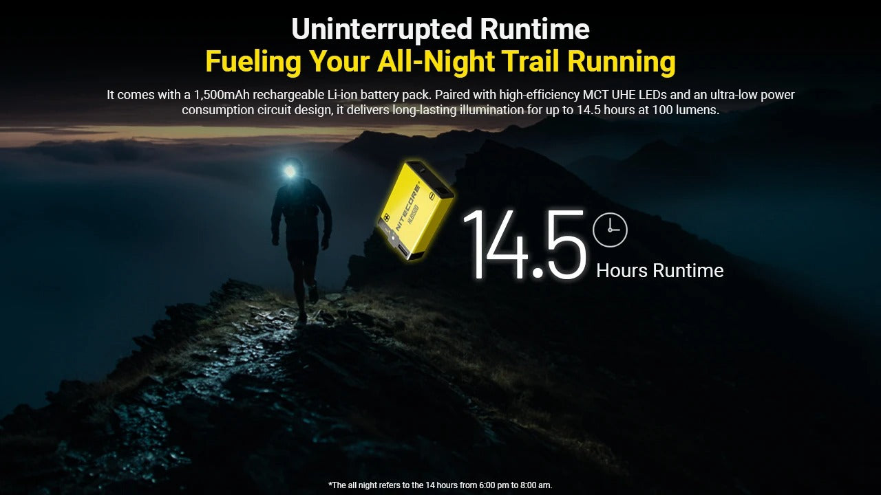 UT27 MCT (White) - 800 lumens – Nitecore Singapore