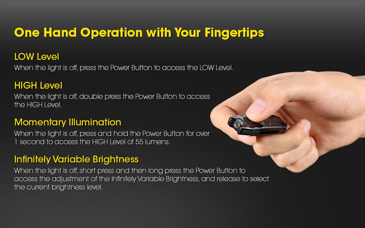 Tube 2.0 - 55 lumens