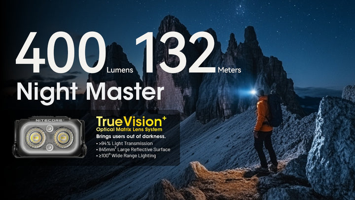 NU25 MCT - 400 lumens