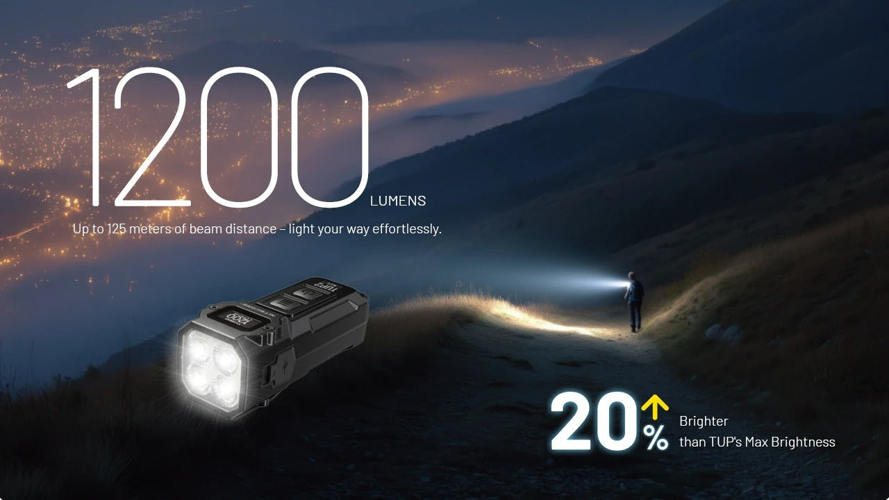 TUP 2 (Orange) - 1200 lumens – Nitecore Singapore