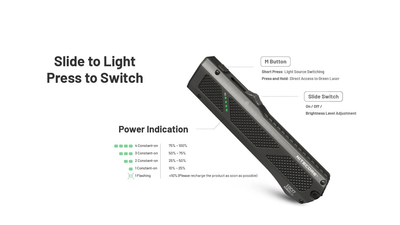 EDC17 - 1500 lumens (UV+Green Laser) – Nitecore Singapore