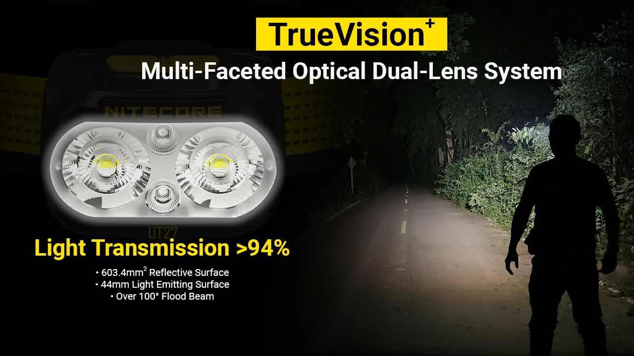 UT27 MCT (Black) - 800 lumens – Nitecore Singapore