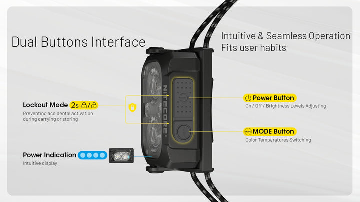 NU25 MCT UL - 400 lumens