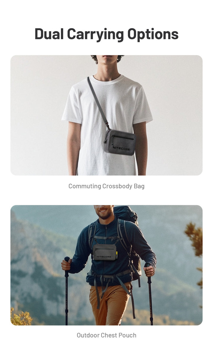 NPP02 - Waterproof Crossbody Bag 1.4L